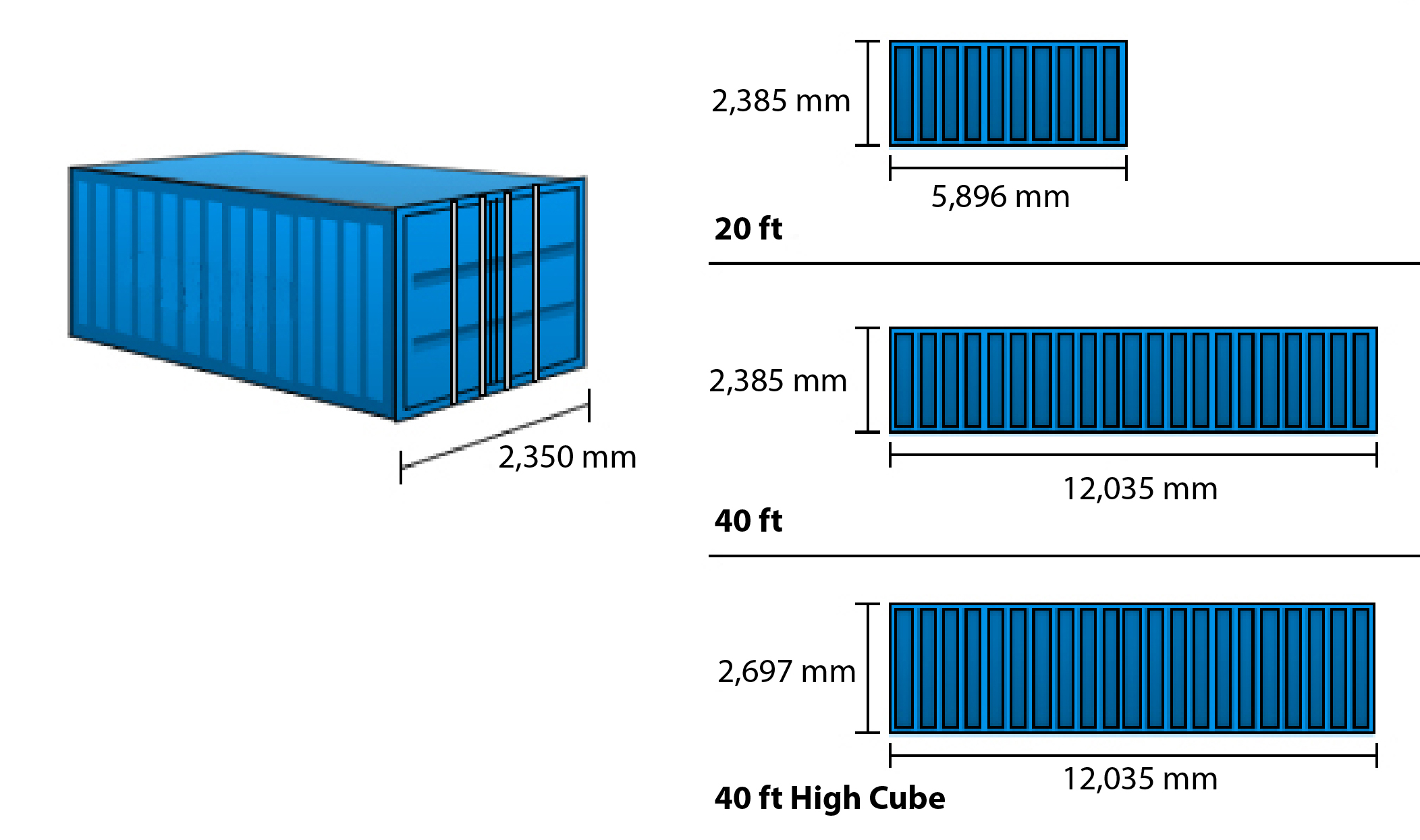 Bezwaar matig landheer Container transport | The Freight Hero